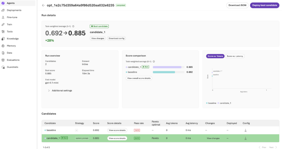 Foundry evaluation results view    
  summarizing the optimized agent's scores across dimensions