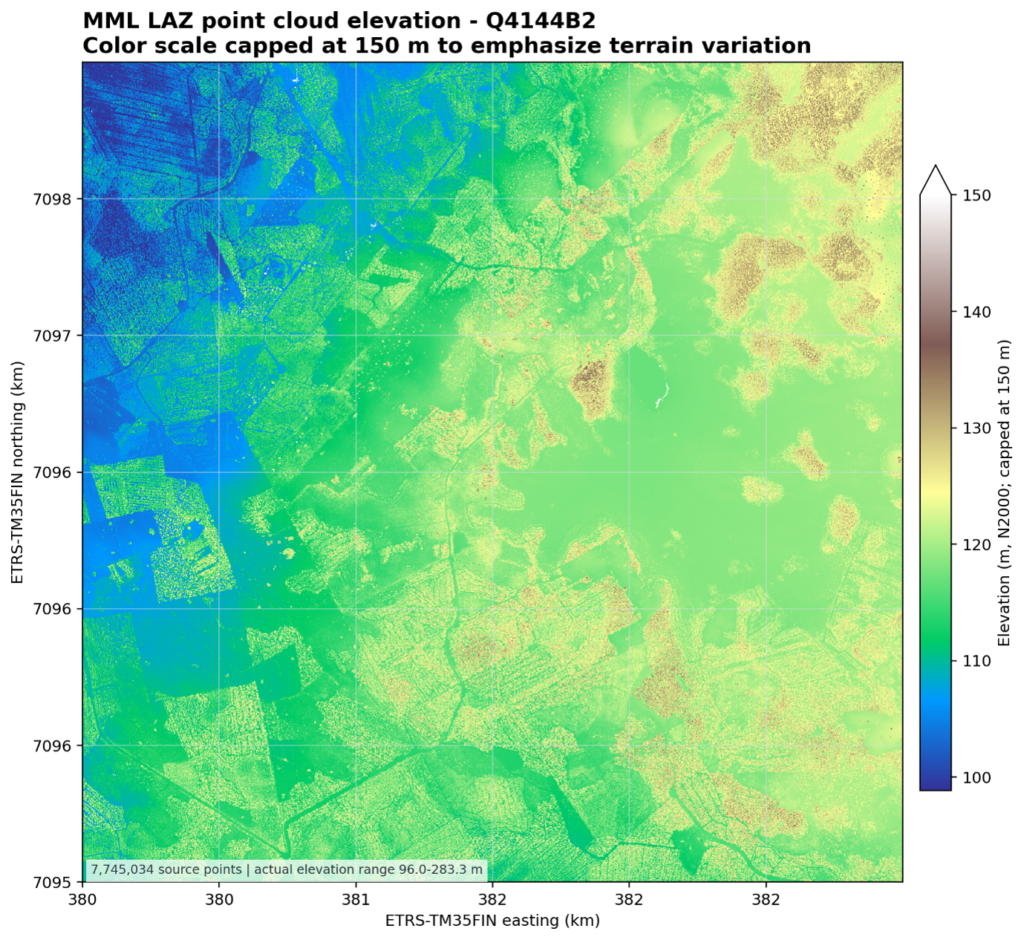 LiDAR point cloud visualized.