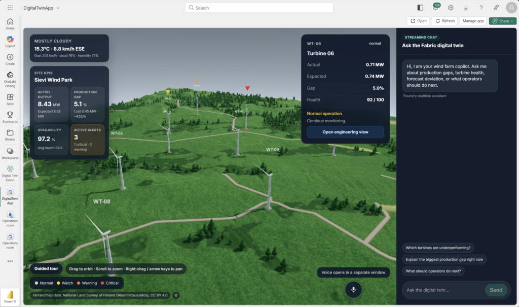 Digital twin application embedded in Fabric Portal.