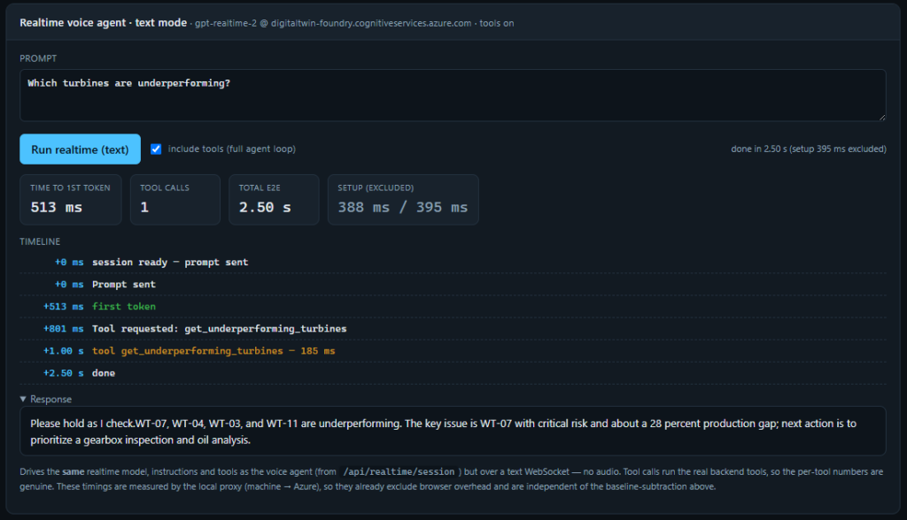 End-to-end latency for simulated voice chat.