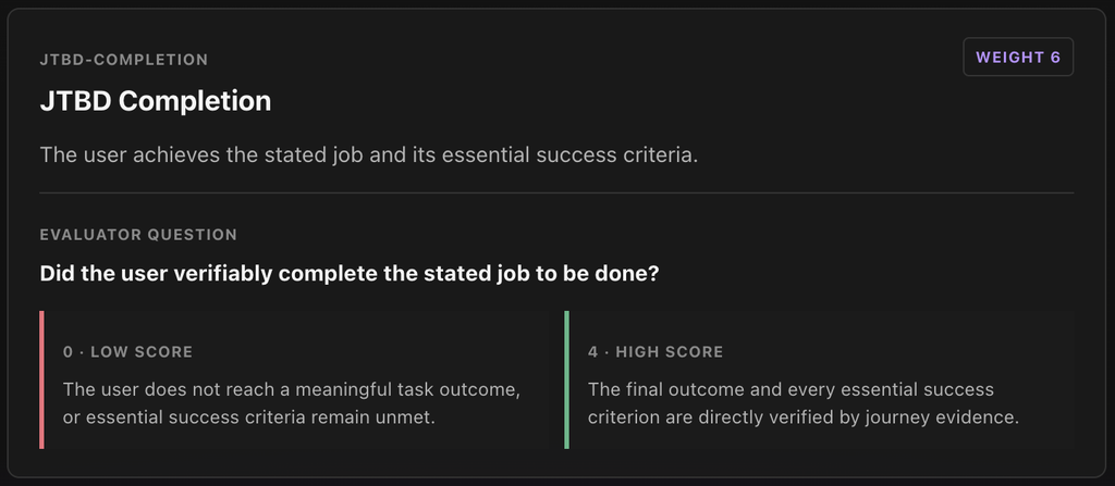 We can build it. Can we judge it? - Command Line