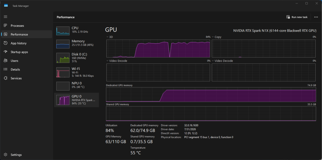 Performance readout for a Surface Laptop Ultra with an NVIDIA RTX Spark GPU.