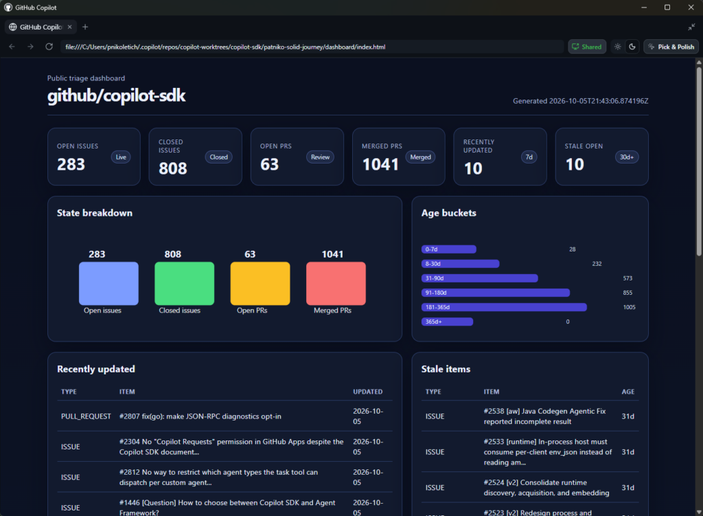 Canvas dashboard generated by the new Copilot app automation.